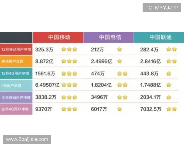 PA百家乐：线上与线下游戏的优劣比较